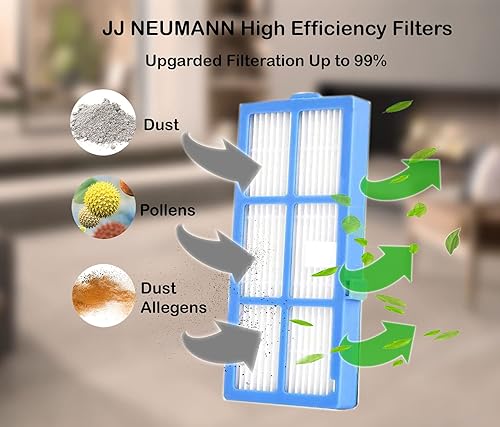 Miniatura 2 de Accesorios de repuesto compatibles con Coredy R3500 R3500S, R400, R550 (R500+), R650, R600, R700, R750, R580, Goovi 1600PA D380 D382,2000PA,