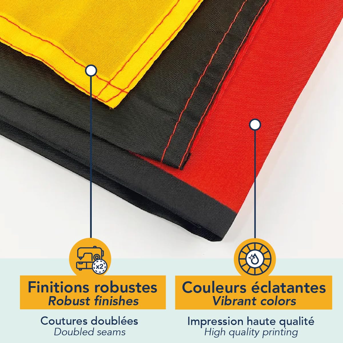 Premium Belgium Flag 150x90cm - Very Resistant and Excellent Quality Belgium flag with 2 metal eyelets - Be proud of your colors ! - Image 4