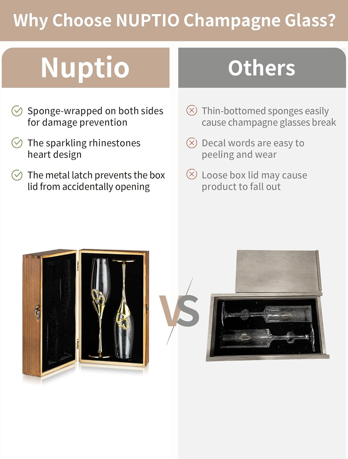 NUPTIO Crystal Champagne Flutes Wedding: Set of 2 Gold Champagne Glasses with Wooden Gift Box Prosecco Glass Pair for Couples Bride & Groom Engagement Anniversary Bridal Showers Toasting Gift Sets