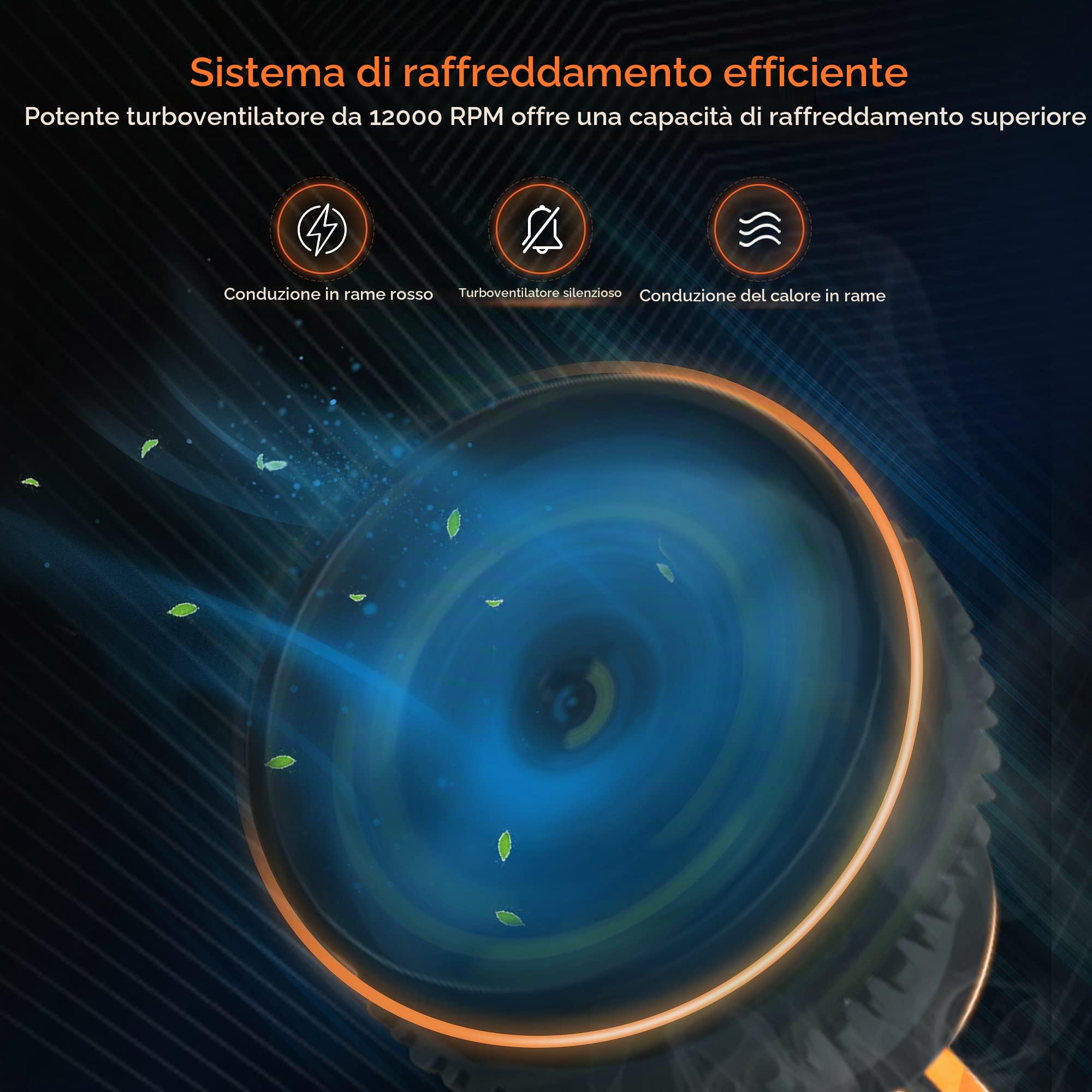 MONDEVIEW Coppia H4 LED Lampadina 6000K 60W 16000LM Moto Luminosità Estremamente Elevata LED Chip 360° Lampadine H4 Fari integra Anabbaglianti/abbaglianti Fendinebbia Bi-Xenon 5 Anni Garanzia