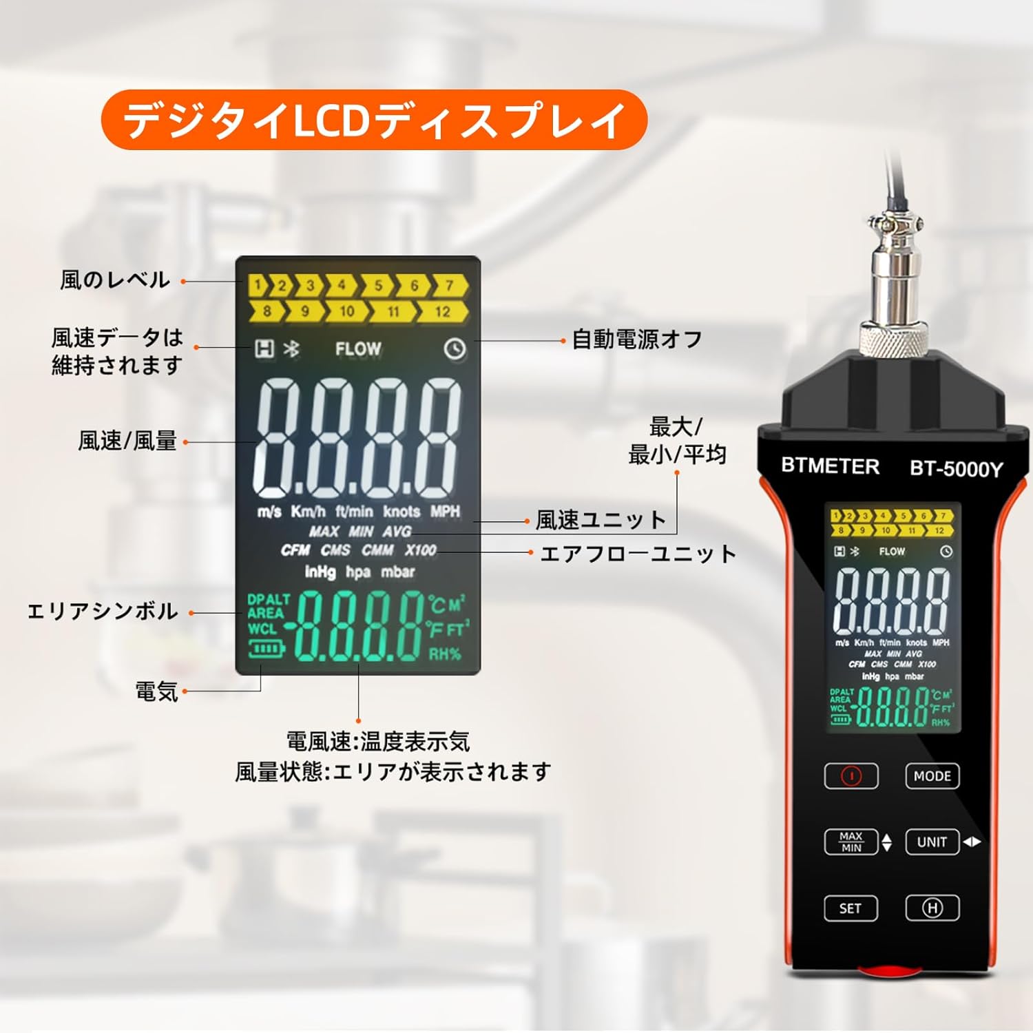 Detailed view of the digital LCD display showing wind level indicator, data hold, auto power off, MAX/MIN/AVG, wind speed units, airflow units, area symbol, battery indicator, and temperature display.