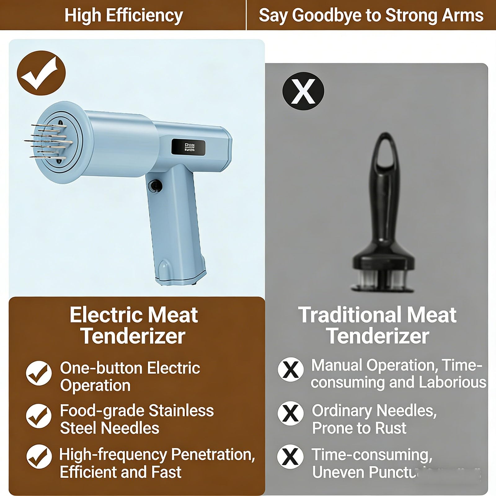 Elektrischer Fleischklopfer, 13 Edelstahl-Nadeln, Piercing 5000 Mal pro Minute, ideal zum Zartmachen von Steaks, Rind, Huhn, kommerzielle Nutzung