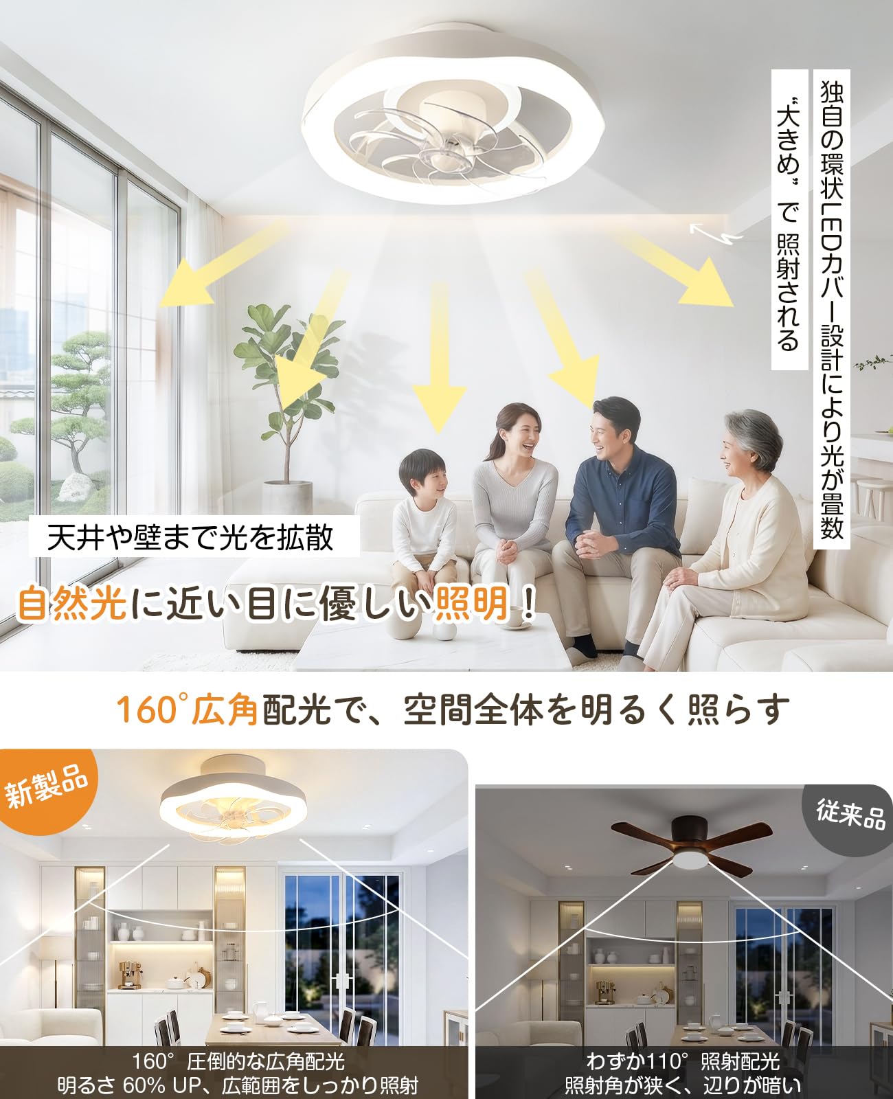 Amazon.co.jp : TENKOO&YOU シーリングファンライト LED 【2026限定
