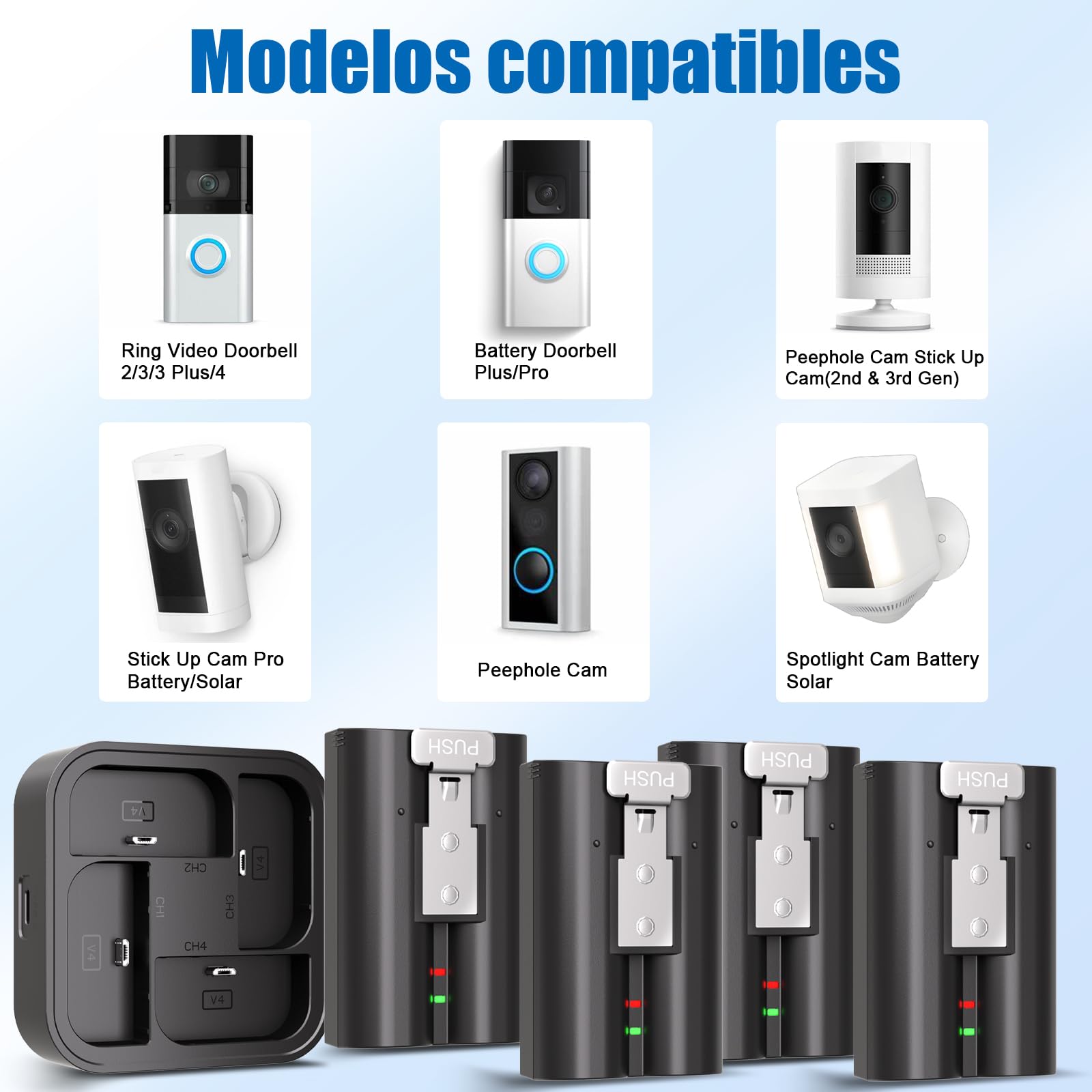 JYJZPB 4 Baterías de Repuesto para Ring Doorbell, Baterías Recargables para Cámara de 7200mAh 3,65V con Base de Carga Compatibles para Ring Video Doorbell 2/3/3 Plus/4, Spotlight CAM, Stick Up CAM