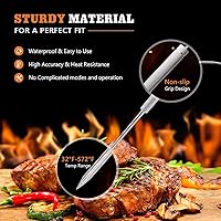 Vista 5 de Termómetro de carne ThermoPro de repuesto para sondas TP25 TP20 TP08S TP829 TP17 TP16 TP11 TP09 TP10 TP-07 TP06S TP04 TP08