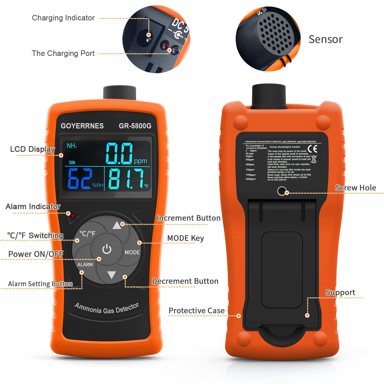 Rilevatore di gas ammoniaca GR-5800G Monitor della qualità dell'aria 0~100 PPM NH3 Monitor, per industria, casa, fabbrica, qualità del depuratore d'aria, allevamento, allevamenti di pollame