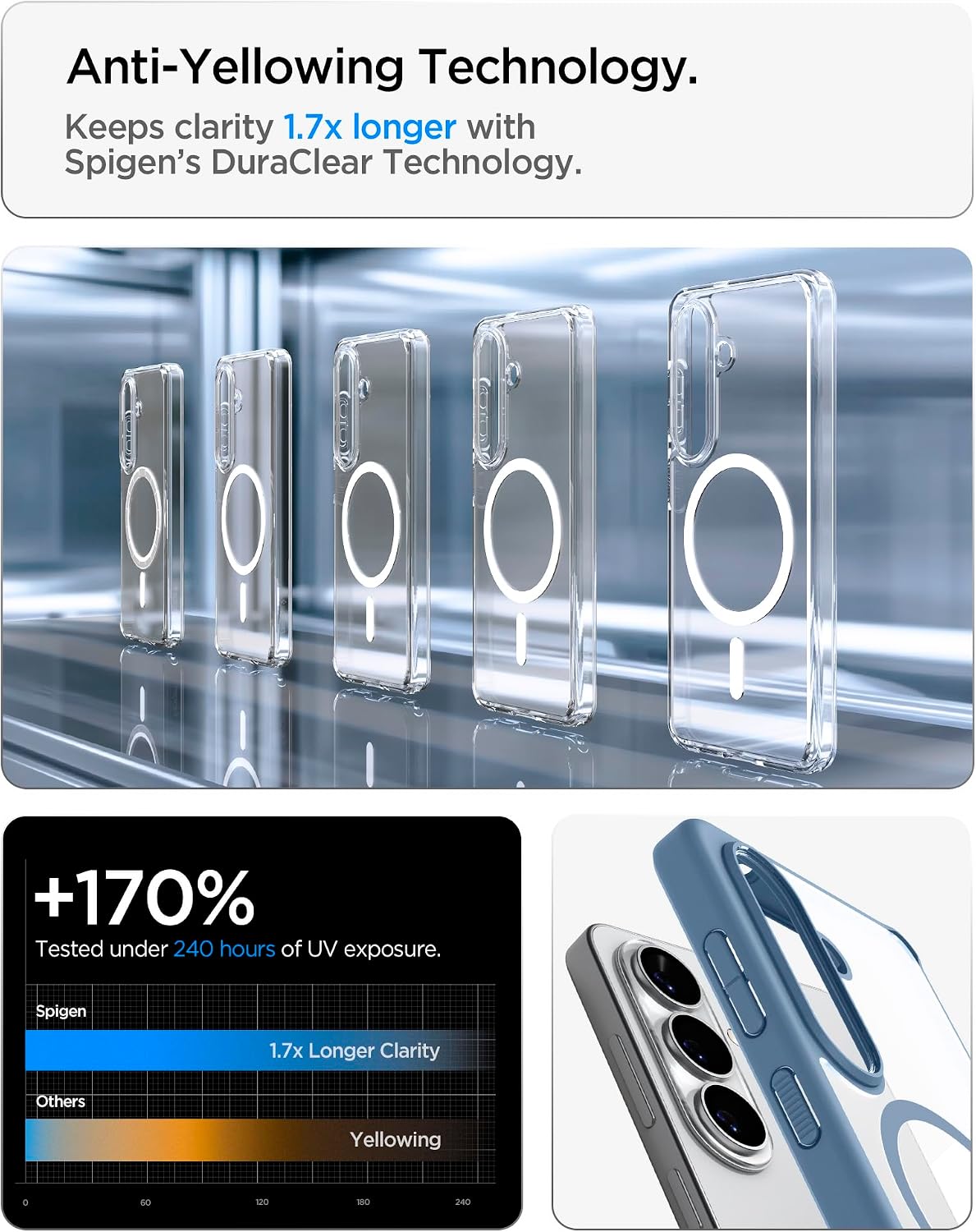  for Galaxy S26 Case, Ultra Hybrid MagFit [Anti-Yellowing] [Compatible with MagSafe] [Fast Wireless Charging] - Light Blue thumbnail
