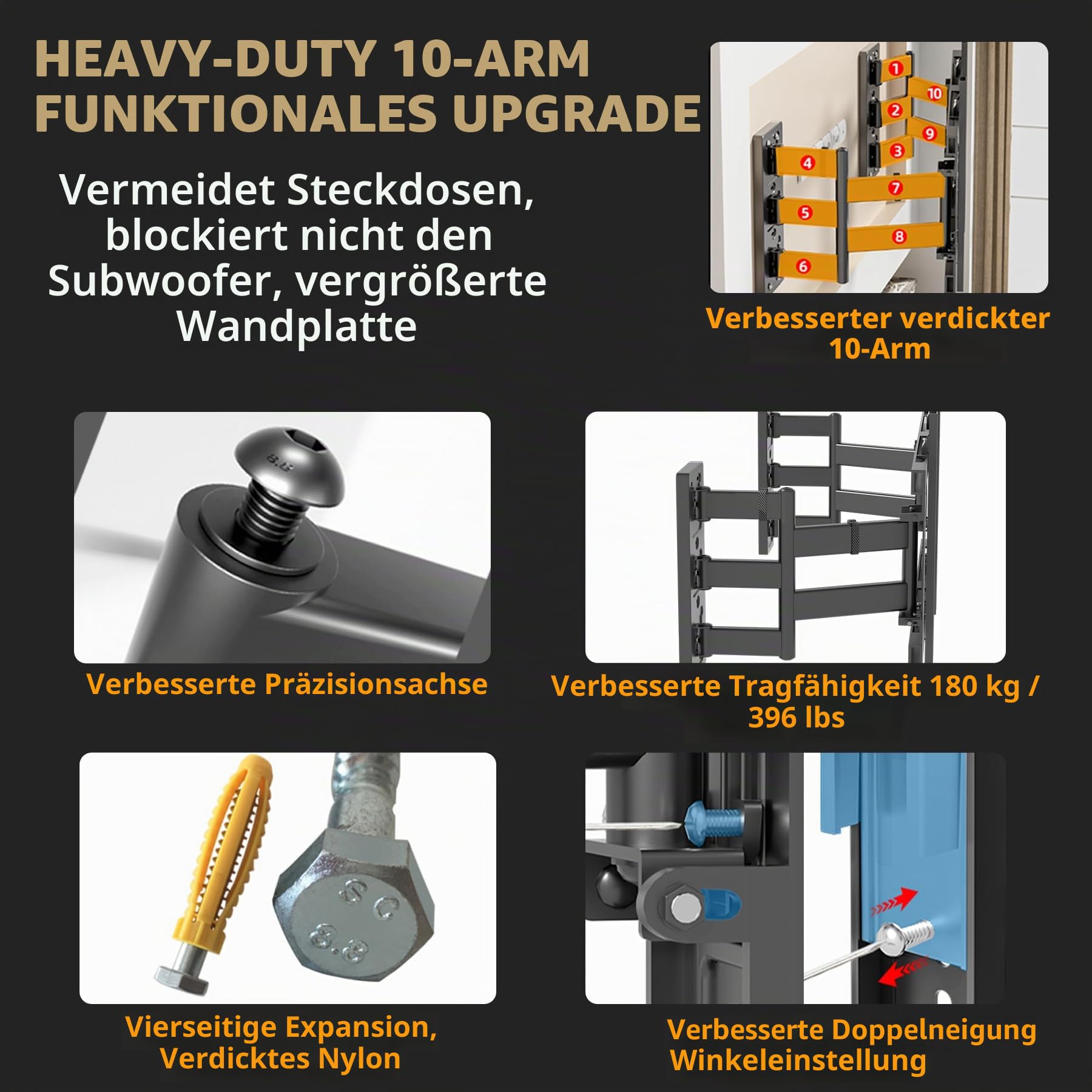 10 Armen TV Wandhalterung Schwenkbar bis 180 kg, Neigbar Ausfahren Wandhalterung für 70-120 Zoll TVs, Vollbeweglich mit geteilter Wandplatte, VESA 800x600 mm