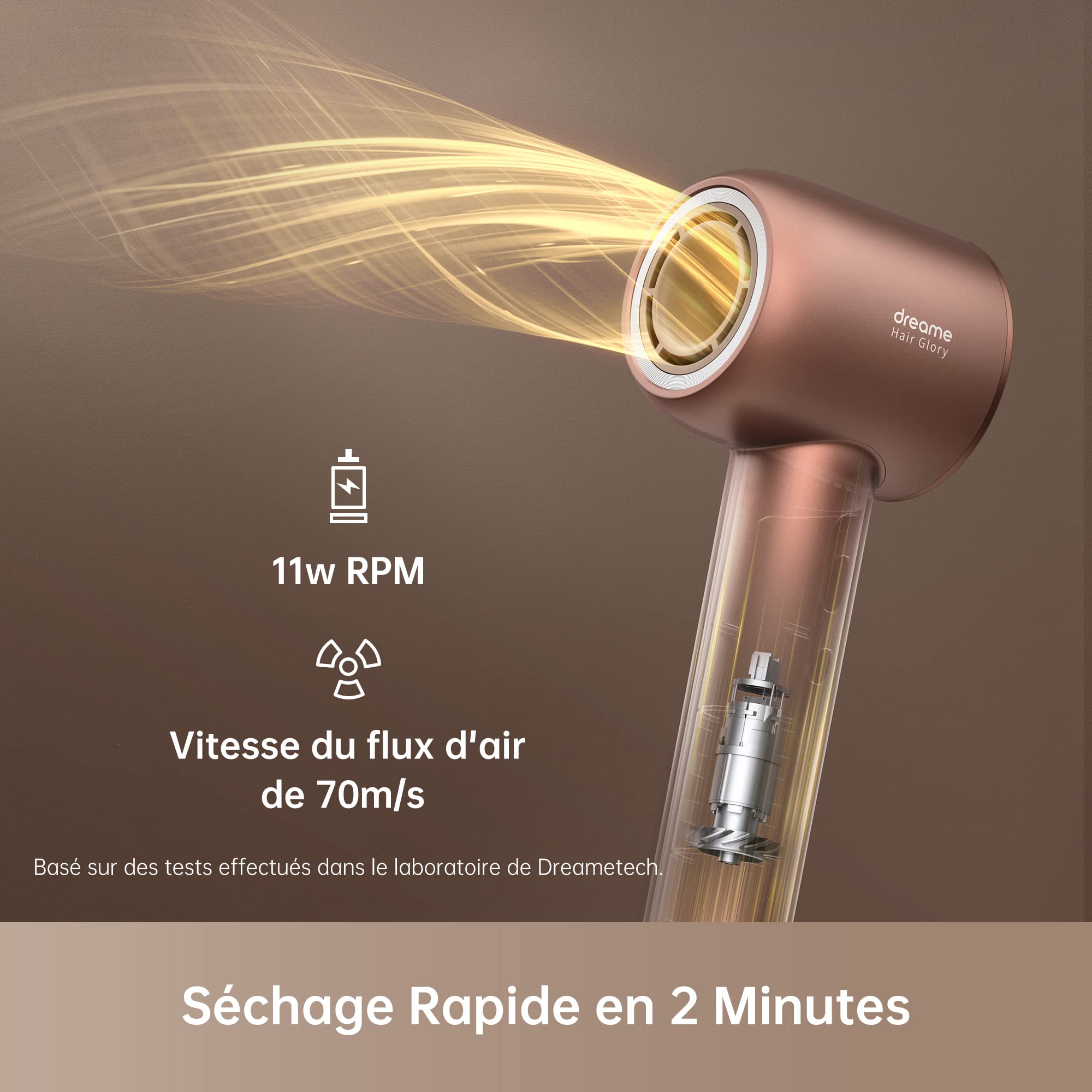 DREAME Hair Glory Sèche-Cheveux Professionnel, Séchage Rapide,Moteur Haute Vitesse 110000 TR/Min,Débit d'air 70 m/s,Technologie Puissante des Ions Négatifs,Léger,Contrôle de la Température, Rose