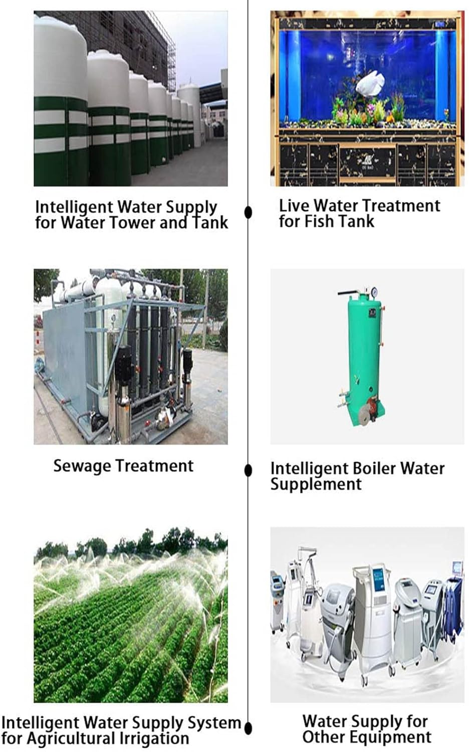 Toypond Water Level Switch, Intelligent Non-Contact Liquid Level Controller, Adjustable Sensitivity Automatic Water Level Control Sensor, AC100-260V, Pump High and Low Water Inlet Control