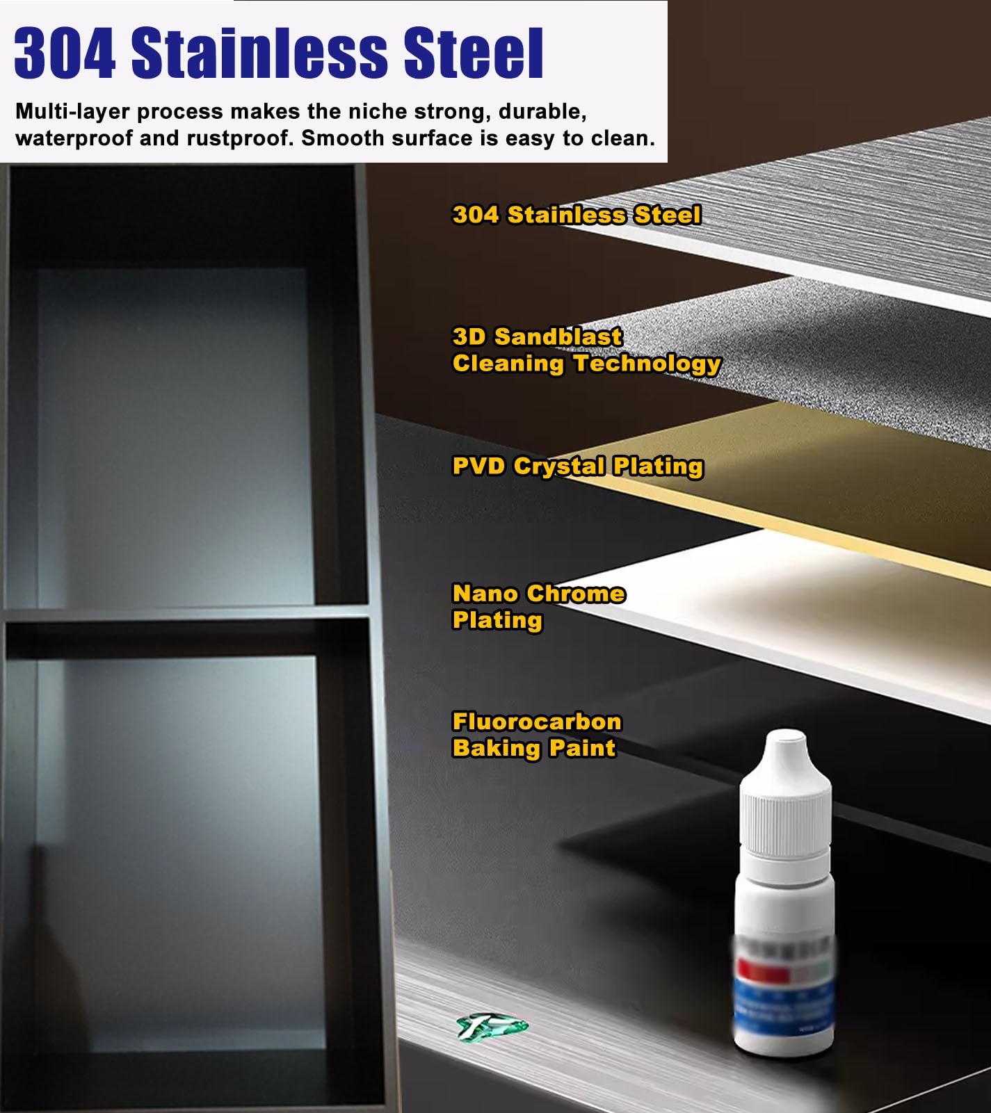 Hornacina Ducha Nicho de Pared Empotrado para Botiquín de Sala de Estar, Nicho de Baño Soldado(3-Tiers)