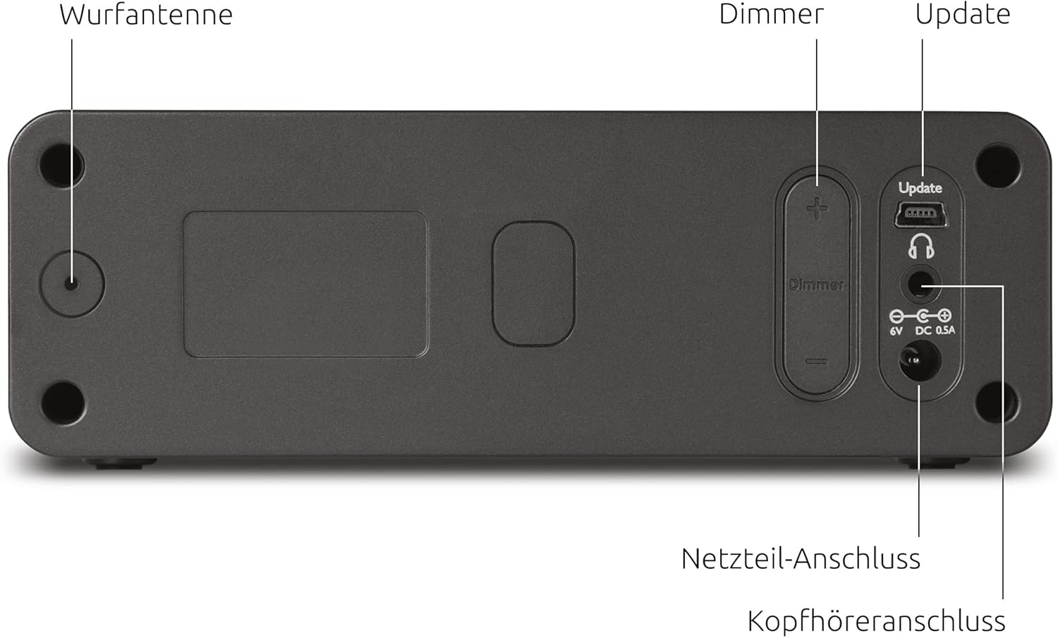 Galinis view of the TechniSat DIGITRADIO 51, showing the wired antenna input, dimmer controls, USB update port, headphone jack, and power adapter connection.