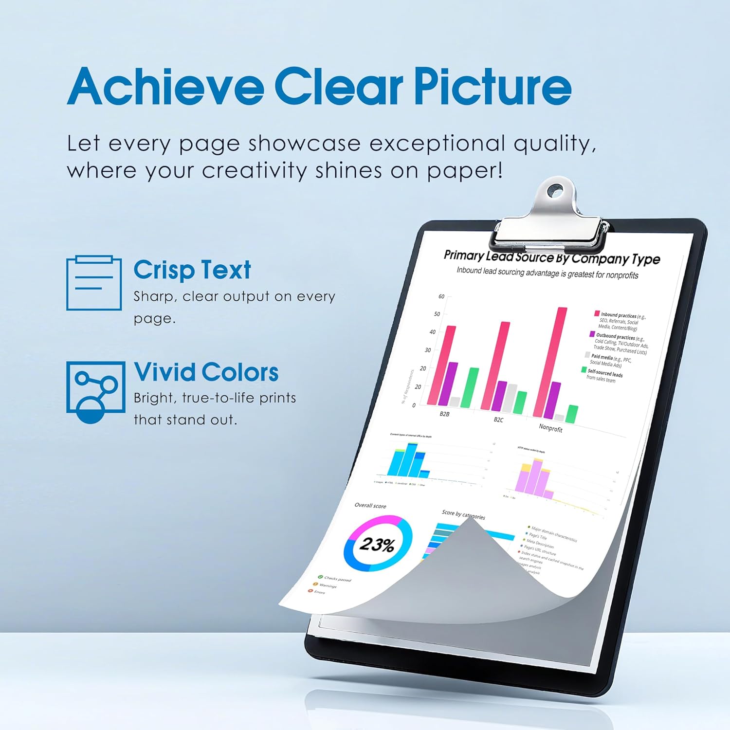 564XL Ink Cartridges (5-Pack) High Yield Replacement for HP 564XL Ink Work for Photosmart 6525 7510 7515 7520 7525 DeskJet 3522 3521 Printer (2Black/1Cyan/1Magenta/1Yellow)