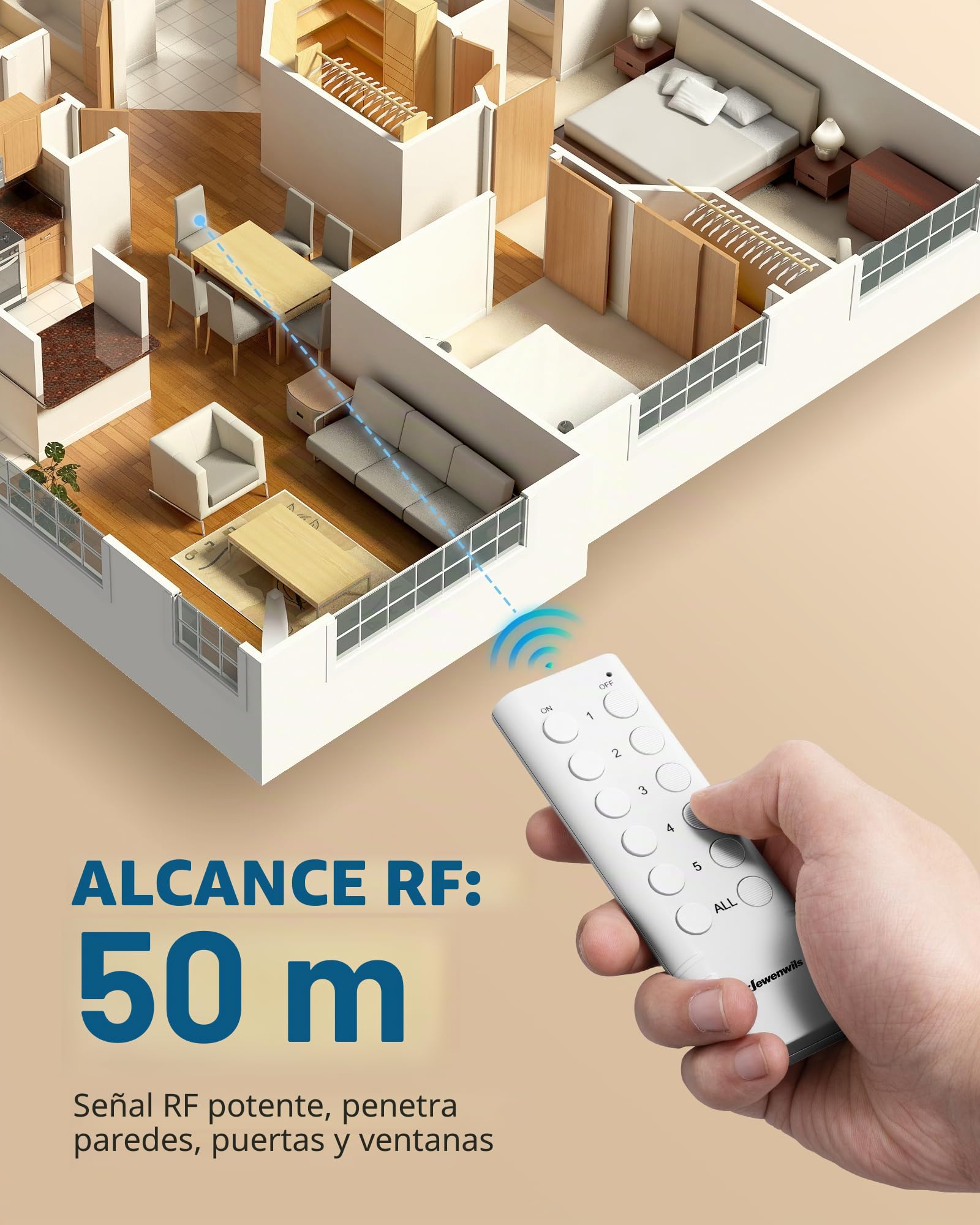 DEWENWILS Enchufes inalámbricos con mando a distancia, 16A 3680W, juego de enchufes enchufables de 2V5, interruptor inalámbrico ampliable para decoración festiva y dispositivos del hogar, alcance de