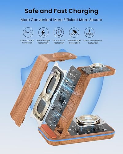 Miniatura 4 de Carga inalámbrica 3 en 1, soporte de cargador inalámbrico para múltiples dispositivos Apple, cargador inalámbrico para iPhone 17 16 15 14 13 12 11