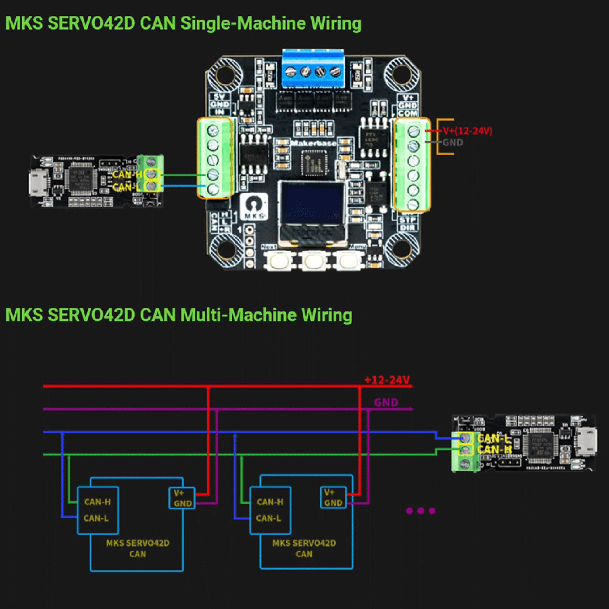 OSOYOO MKS SERVO42D CAN Closed Loop Motor paso a paso NEMA17 42 mm (40 mm de longitud), control FOC, codificador 16384, 1-256 microstep, pantalla OLED, motor de precisión para impresora 3D CNC robot