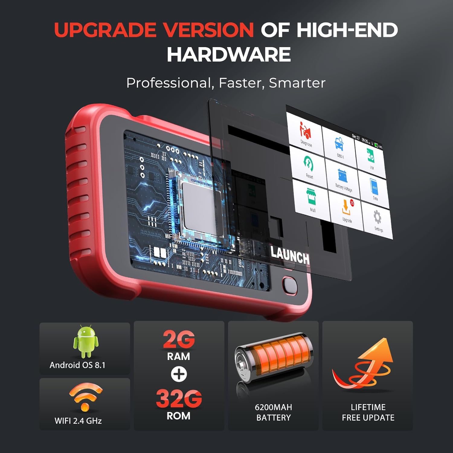 LAUNCH CRP129i V2.0 displaying a real-time data stream graph, showing vehicle performance metrics