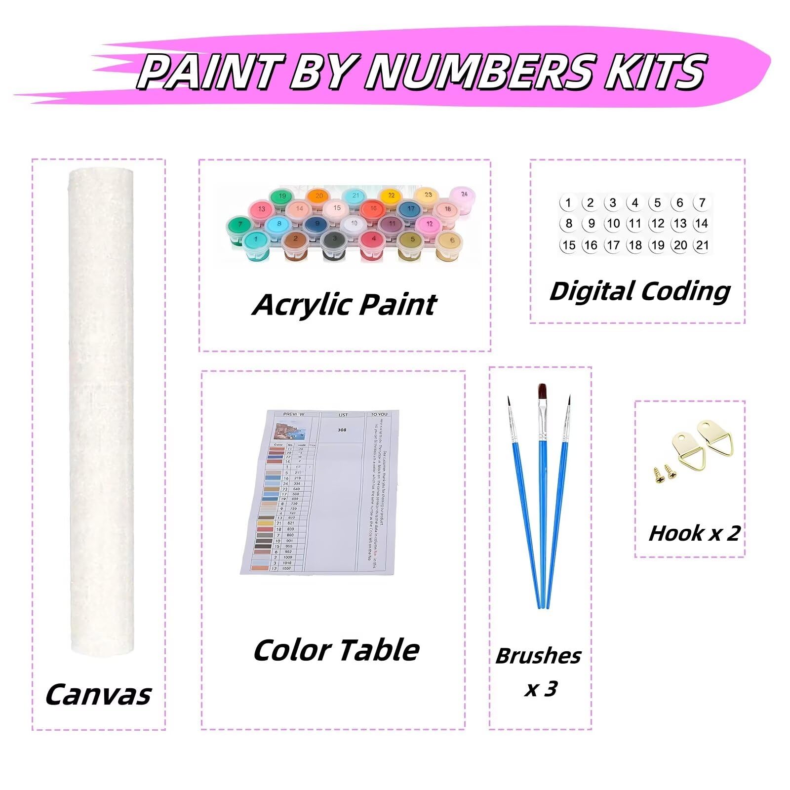 Amazon.co.jp: 数字油絵 鳥 数字塗り絵 花 Paint by Numbers ナンバー