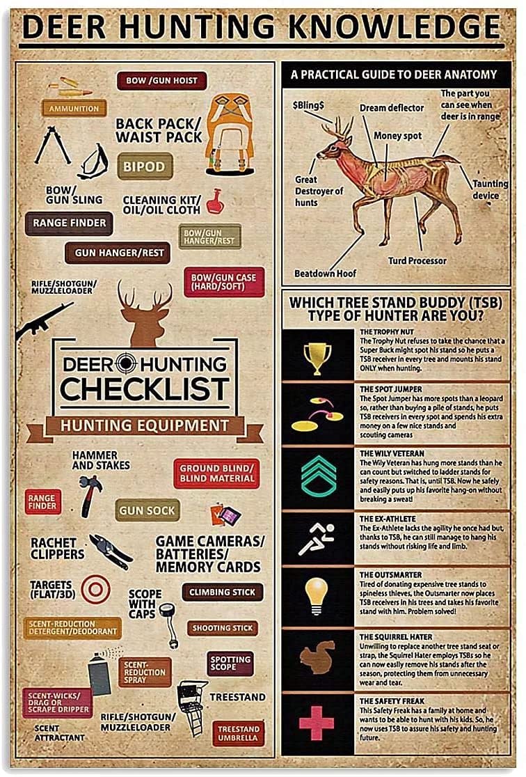 Tin Sign Deer Hunting Knowledge Metal Tin Sign,Man Cave Wall Decoration Home Restaurant Cafe Bar Sign Outdoor Classic Signs 12X16 Inches
