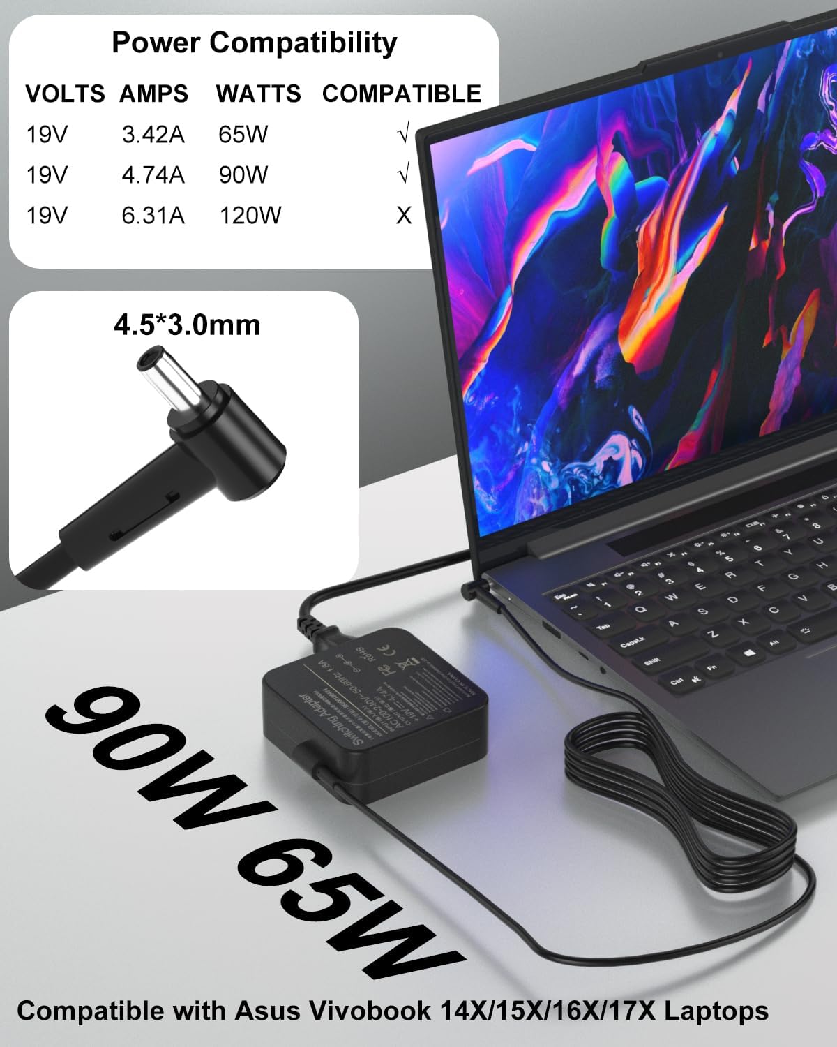 90W Laptop Charger Compatible with Asus Vivobook14X 15X 16X 17X D1603Q Y1603C K1703Z M1703Q M1603Q, Compatible with Asus Monitor Power Cord Rog Strix PG279Q PG279 PG279QZ XG27UQ AC Adapter Power Cord