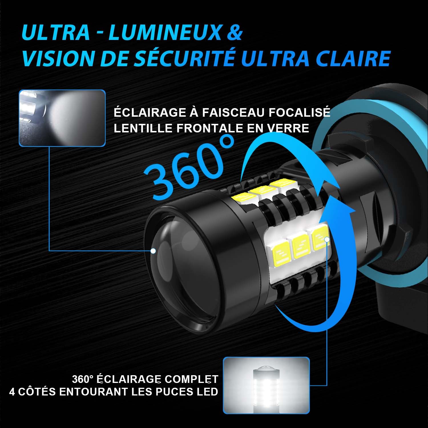 H8 H11 Ampoules Antibrouillard LED 6500K Blanc, Eclairage à 360 Degrés, Conception de Lentille Convexe, Puce LED Surround 4 Côtés, 1:1 Taille Remplace les Lampes Halogènes, 2 Pièces