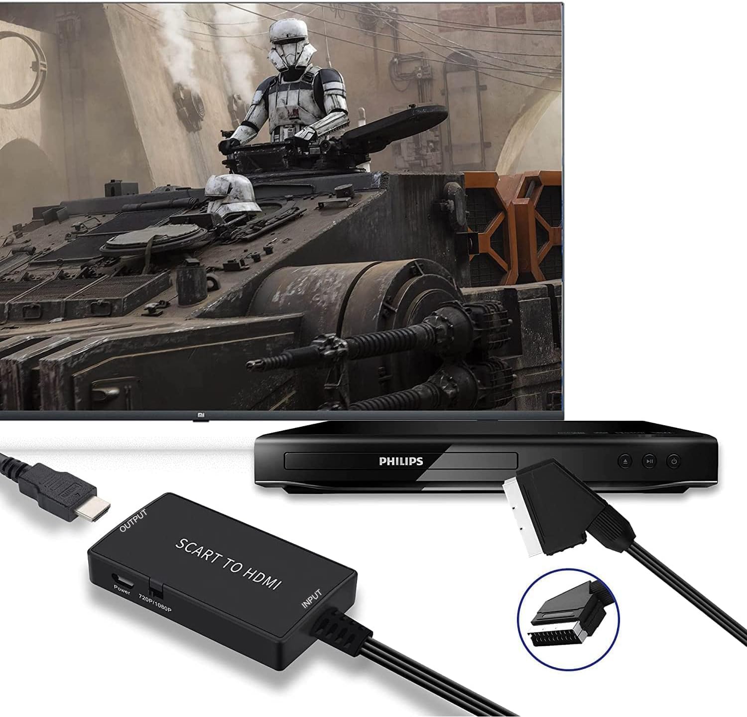 JiuYean Convertitore SCART a HDMI 720P 1080P per HDTV Proiettore Xbox PS3