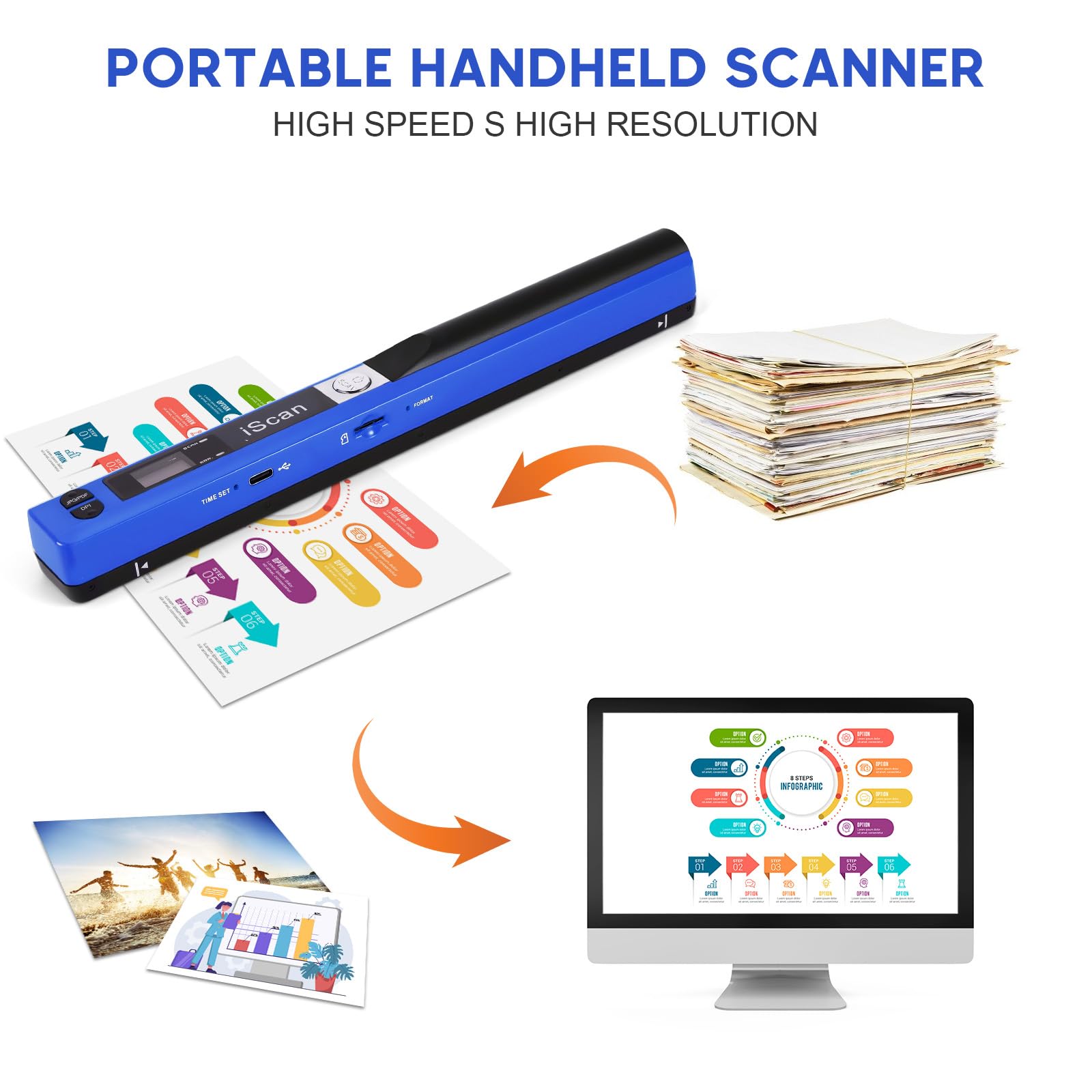 Scanner per documenti portatile, 900 DPI, scanner portatile per immagini, scanner A4 per foto a colori, scansione mobile, formato JPG/PDF, con scheda SD da 16 G (blu)