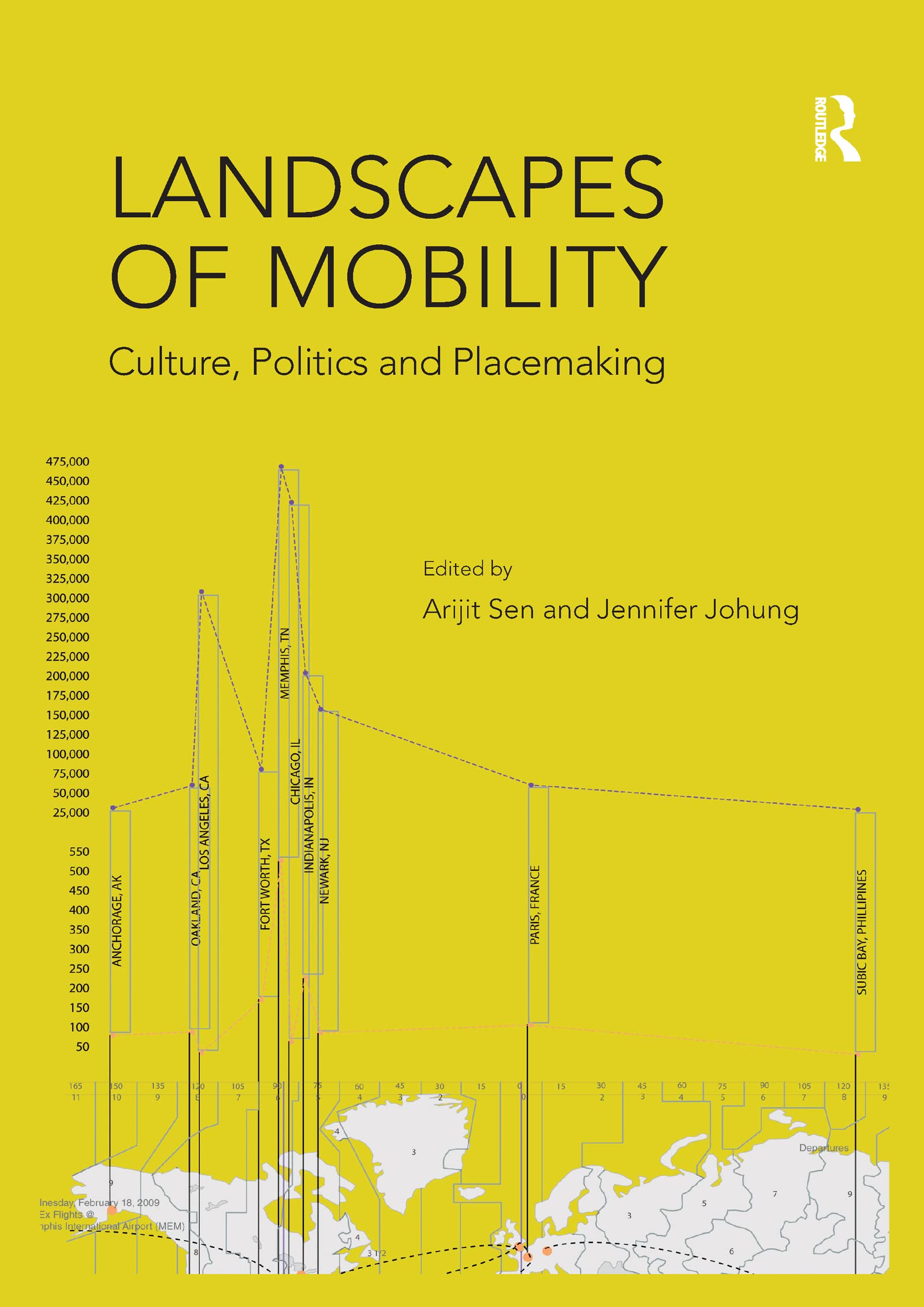 Landscapes of Mobility essai sociologie urbaine et géographie