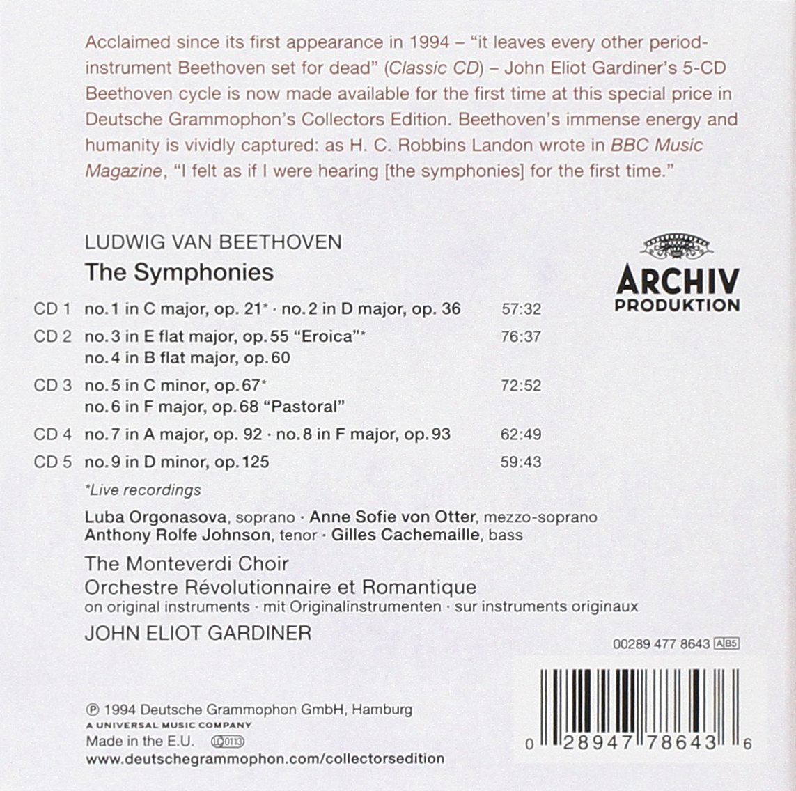 Beethoven: The Symphonies