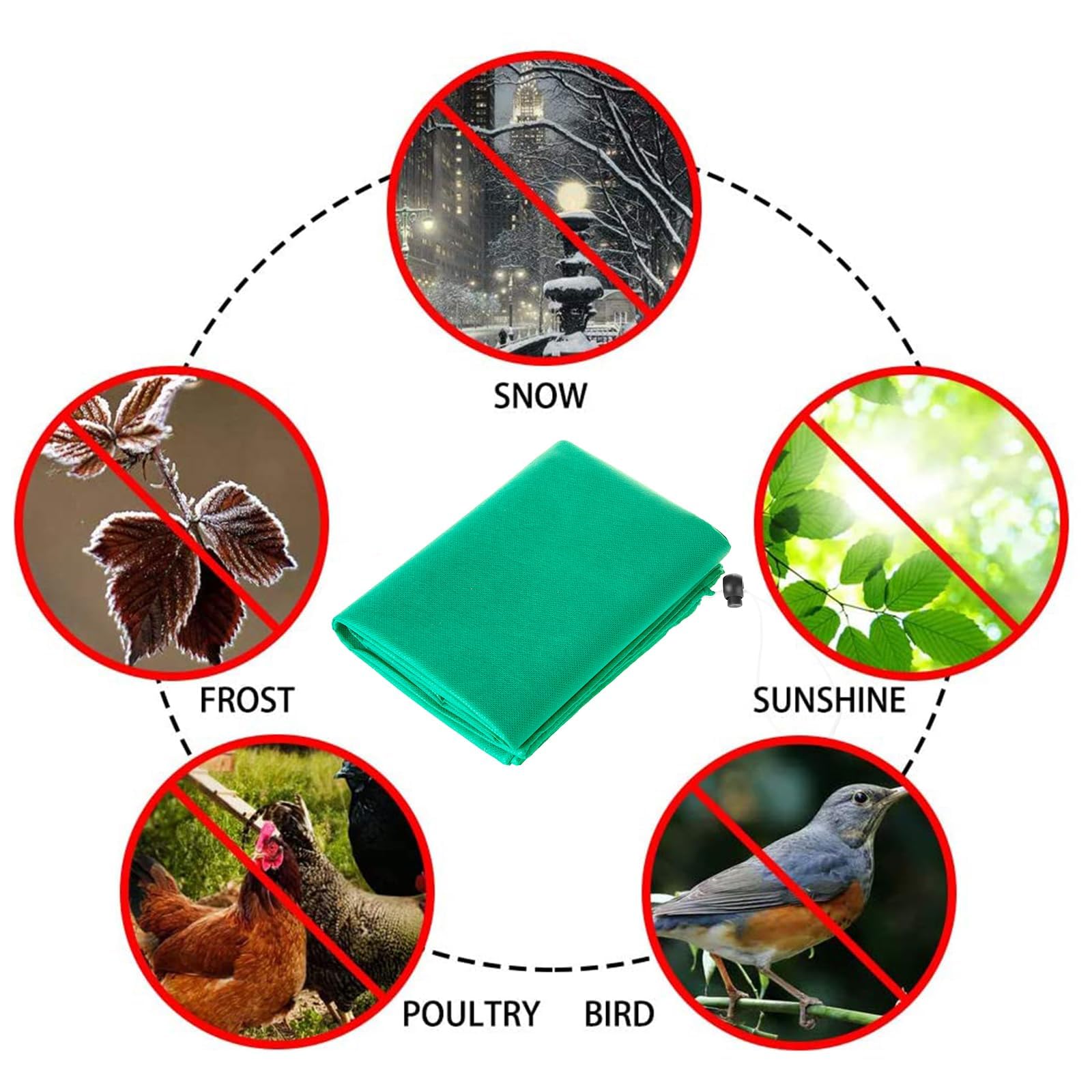 Homimp Protección contra heladas para plantas, paquete de 4 cubiertas con cordón para plantas (23.6 x 31.5 pulgadas), bolsas cálidas de protección para plantas para invierno, heladas, clima frío,