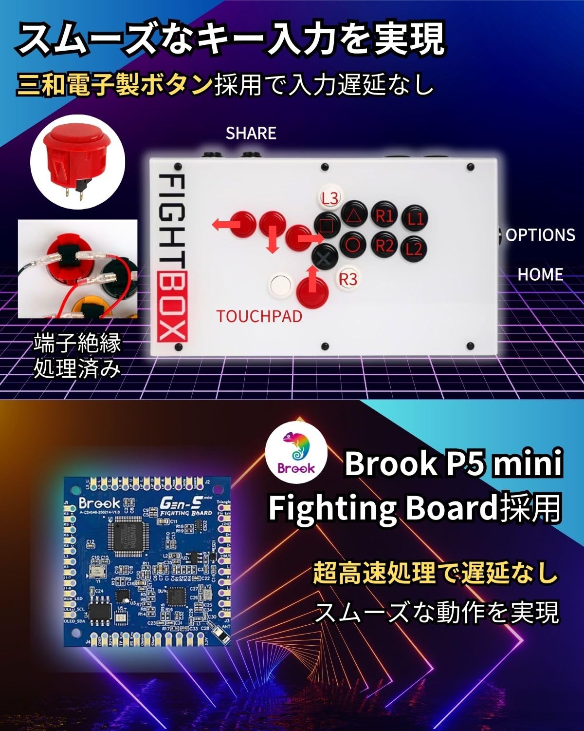 Amazon.co.jp: 【FightBox公式】 FightBox ファイトボックス F10-EX