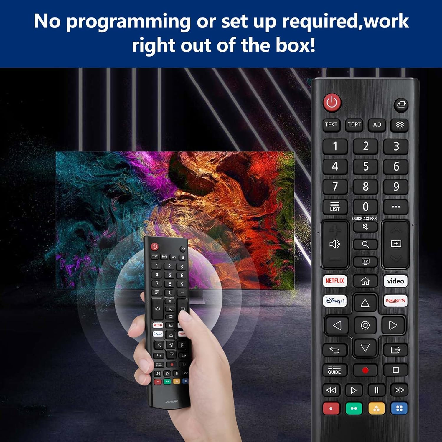 Detailed diagram of OMAIC remote control buttons and their functions