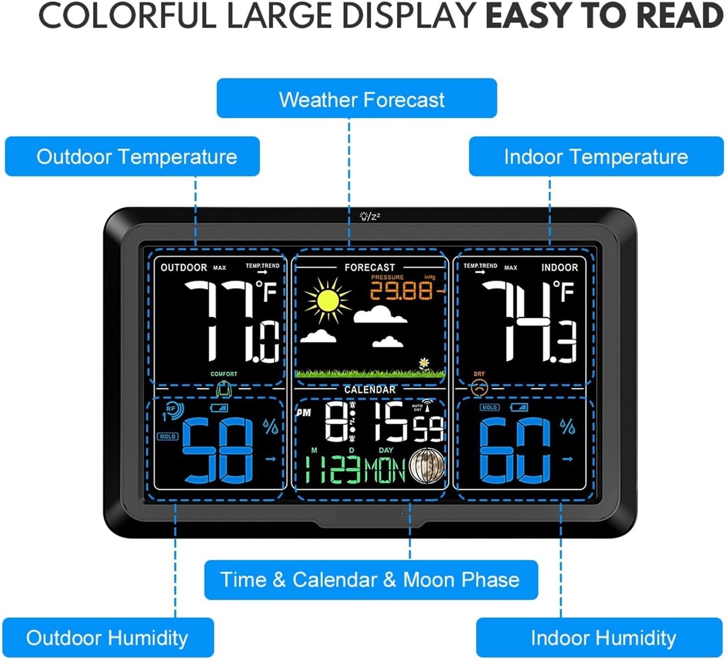 Digital Weather Station,Weather Station Clocks Wireless Digital LED Calendars Table Clock with Temperature and Humidity Monitor Forecast,Multiple Data Display，Nero