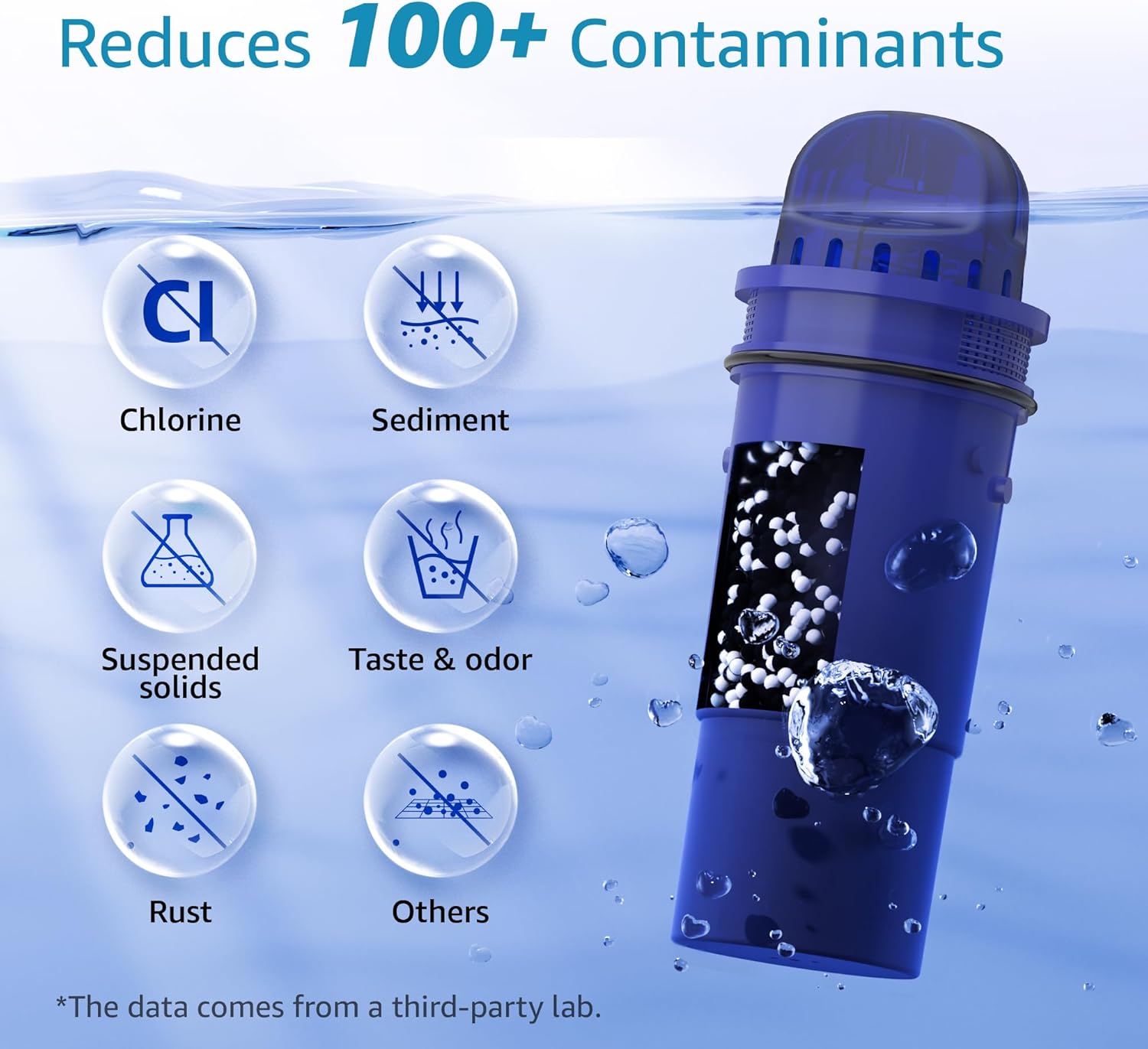 AQUA CREST NSF Certified Filter, Replacement for Pur®, Pur® Plus Pitcher Water Filter, CRF950Z, PPF951K™, PPF900Z™, DS1811Z, PPT711, PPT111, CR-1100C and All Pur® Pitchers and Dispensers, 6 Packs