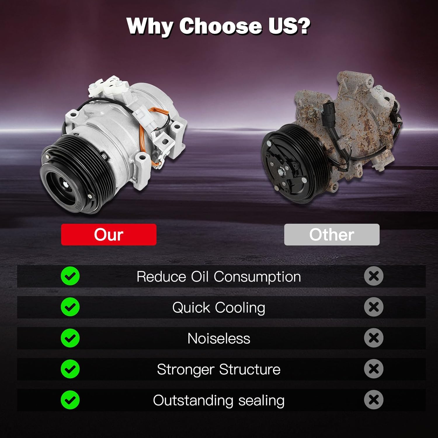 cciyu Air Conditioning Compressor for Toyota 4Runner FJ Cruiser 4.0L 2003-2009 Replaces AC Compressor for Car