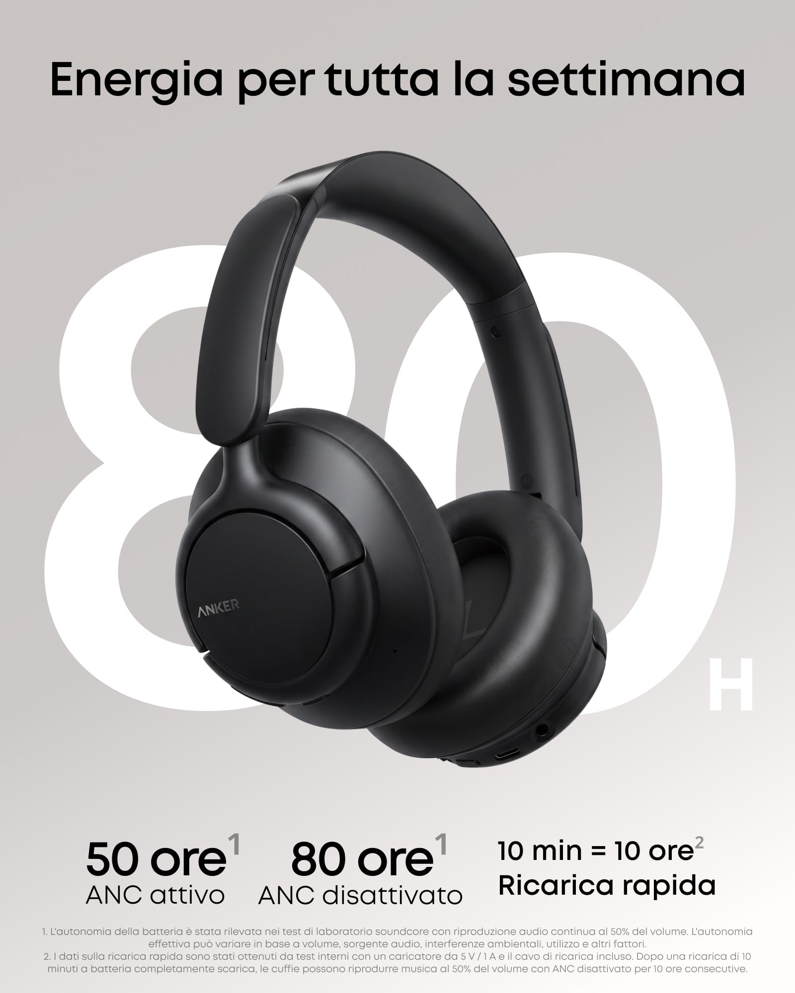 Soundcore Anker Q31i Cuffie Bluetooth 6.0 con cancellazione del rumore ANC
