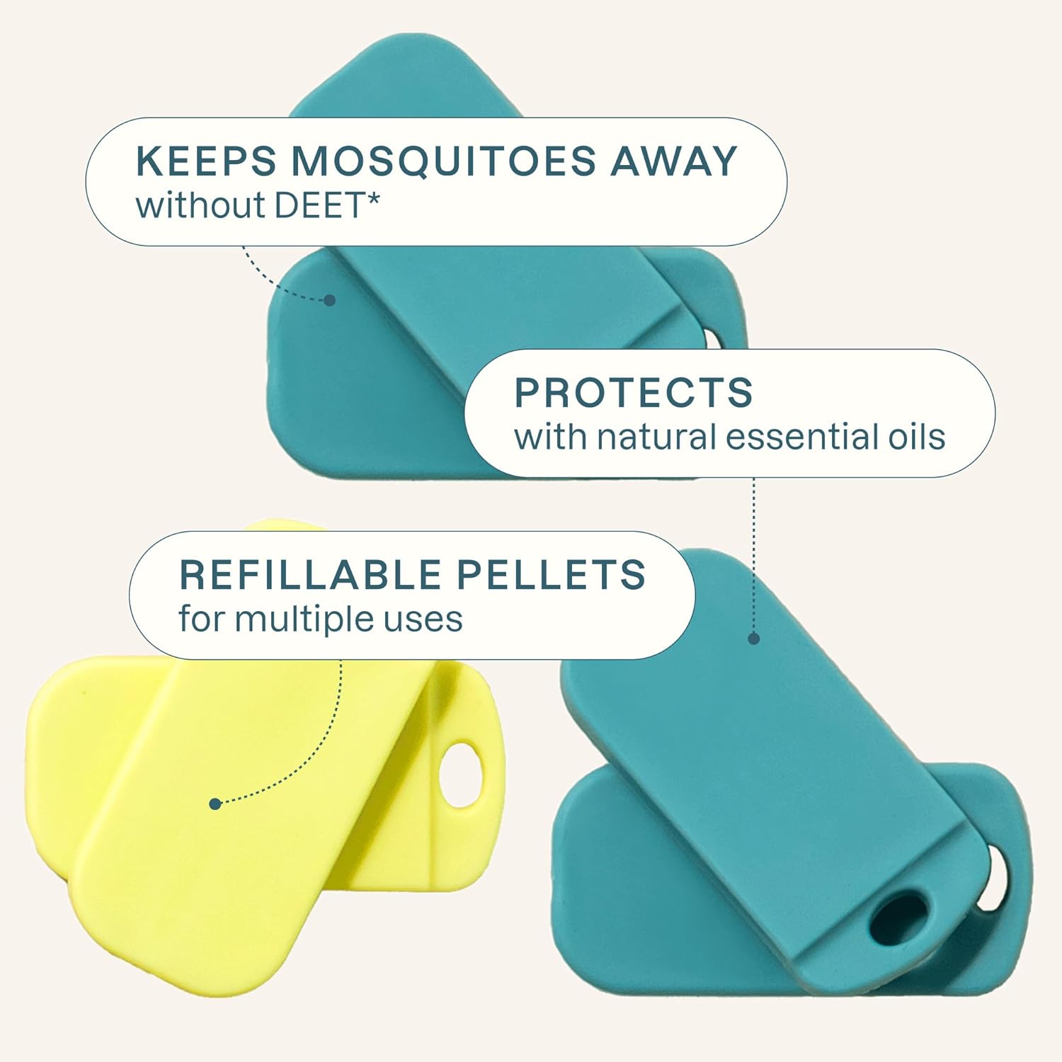 Cliganic Mosquito Repellent Refill Pack (6 Pellets) for Cliganic Wristbands - Natural DEET-Free, Essential Oil Infused - Image 3