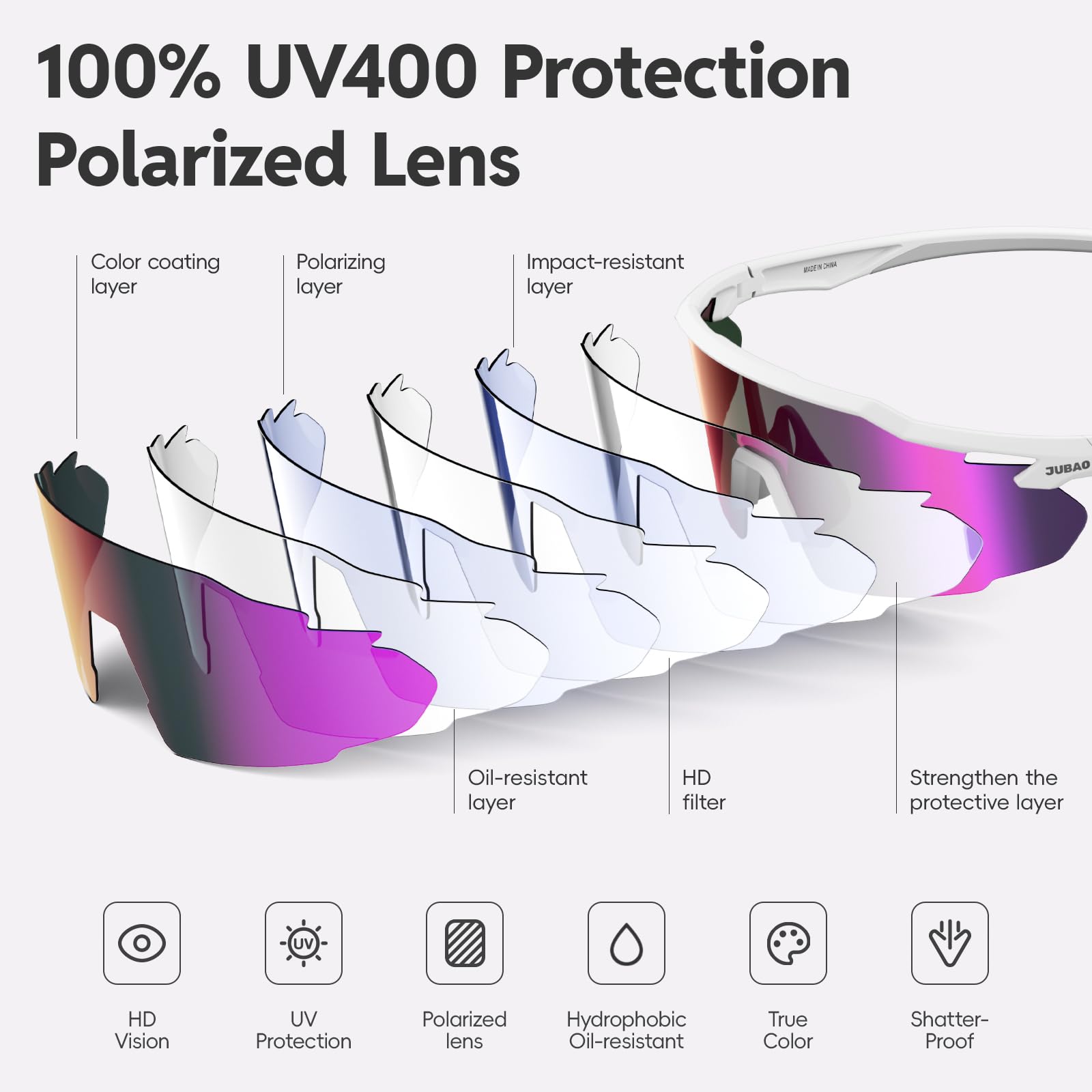 JUBAO Lunettes de cyclisme polarisées pour homme et femme, protection UV400, lunettes de soleil pour cyclisme, course à pied, pêche, baseball, golf
