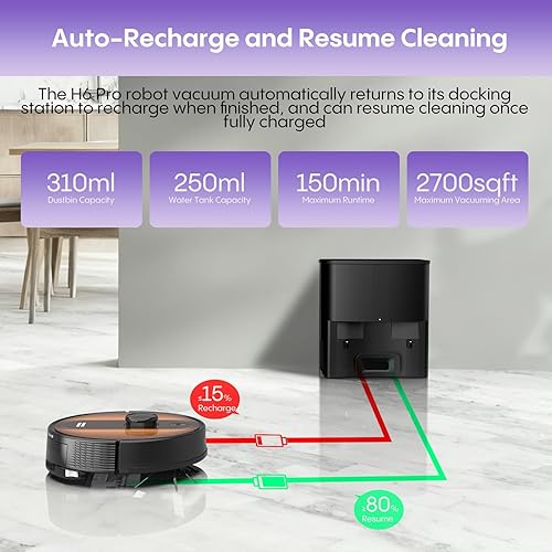 Miniatura 8 de Robot Vacuum and Mop Combo, 5000Pa Robot Vacuum Cleaner with Self-Emptying, LiDAR Navigation Vacuum Robot, Home Mapping, No-Go Zones, AppVoice