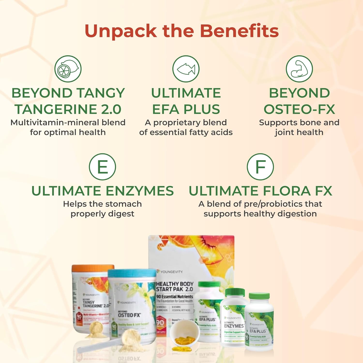 Healthy Body Digestion Pack 2.0 by Youngevity