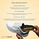 Hundred VentComfort Performance Insoles | HoneyComb Ventilation | Odourless |Shock Absorption Cushioning | Personalized Comfort for Any Shoe | Unisex | 1 Pair (9.5 UK / 10 UK) gallery image
