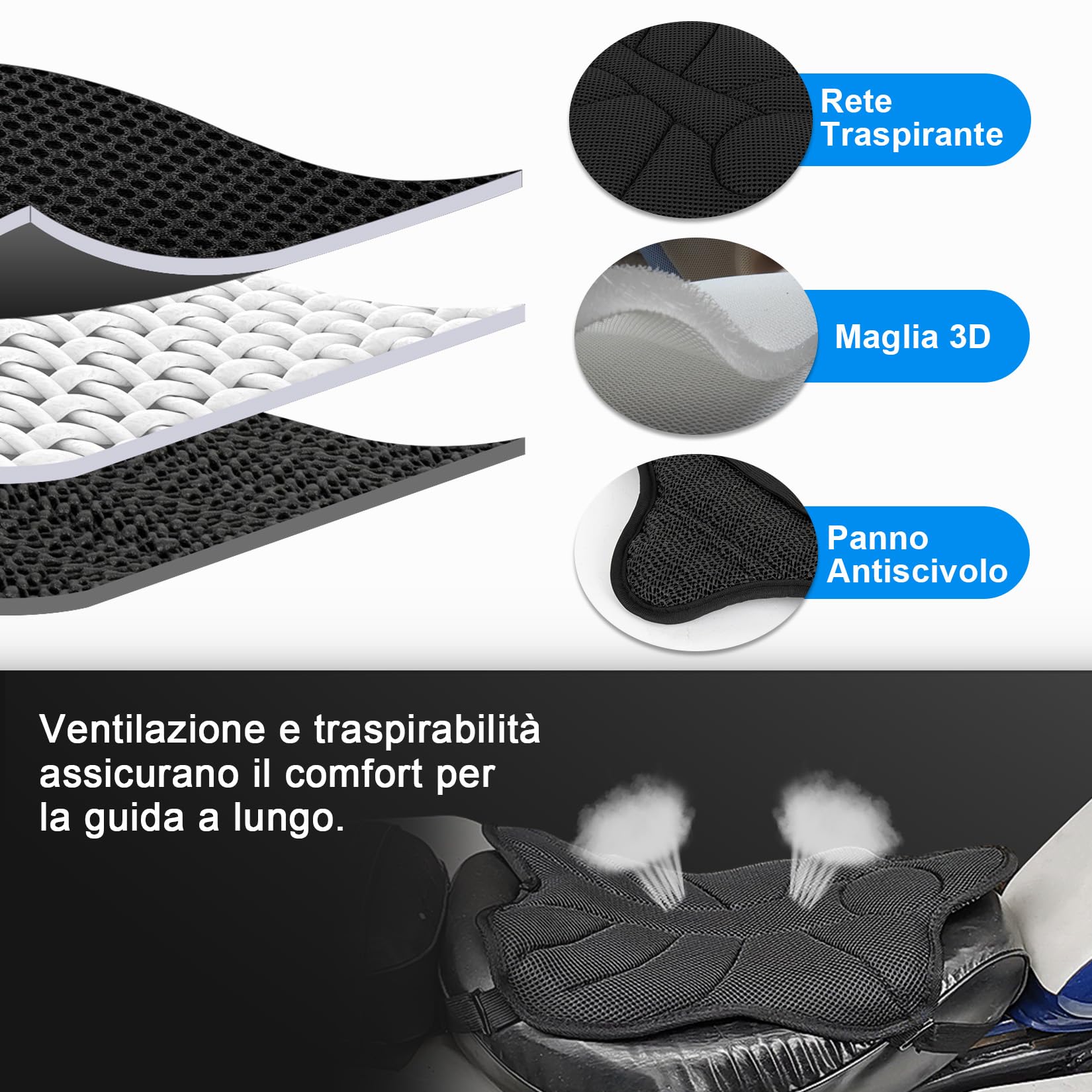 Selle Coussin de Siège de Moto, PSLER Housse de Rembourrage de Siège en Filet Conducteur, Universel pour Les Scooters de Motocross Protection Solaire Lsolation Thermique Lsolation Contre L'humidité