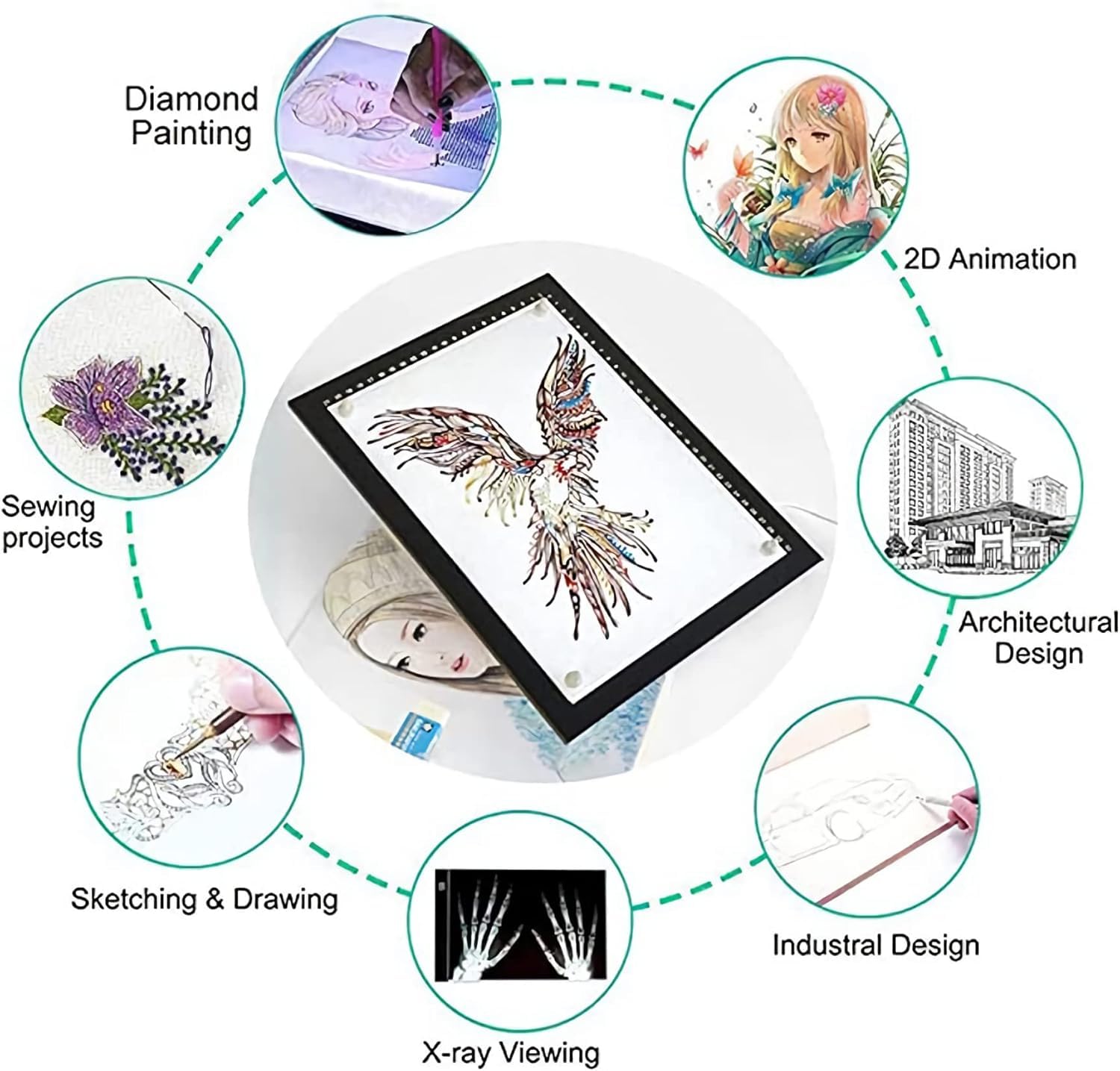 A1 Trace Board Dimmable Brightness Tracing Light Box, A2 A3 A4 Light Pad Diamond Painting Ultra-thin Adjustable Brightness Copy Board For Artists Designing, Sketching, Led Dr, Led Drawing Board A4
