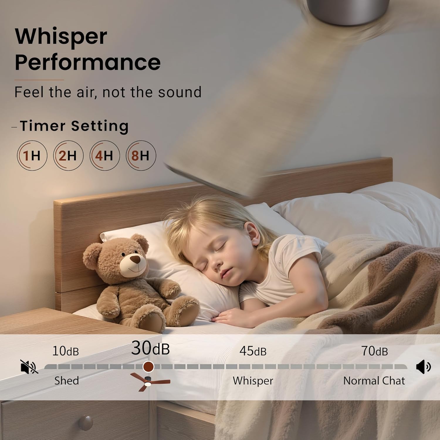 LEDLUX 48 Inch Ceiling Fan without Light, Flush Mount Low Profile Fan with 3 Solid Wood Blades, Quiet Reversible DC Motor, 6 Speed Remote Control, for Indoor Outdoor Bedroom Patio Driftwood Color