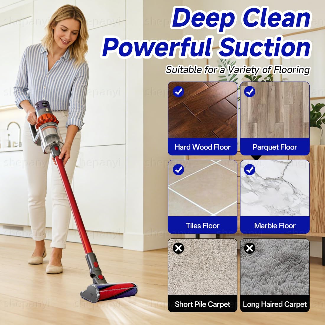 Cabezal de Cepillo de Rodillo Suave–Piezas de Repuesto de Cepillo Softwalze Compatibles para Dyson V7,V8,V10,V11,V15 y Modelos SV–para una Limpieza Suave de Suelos Duros.