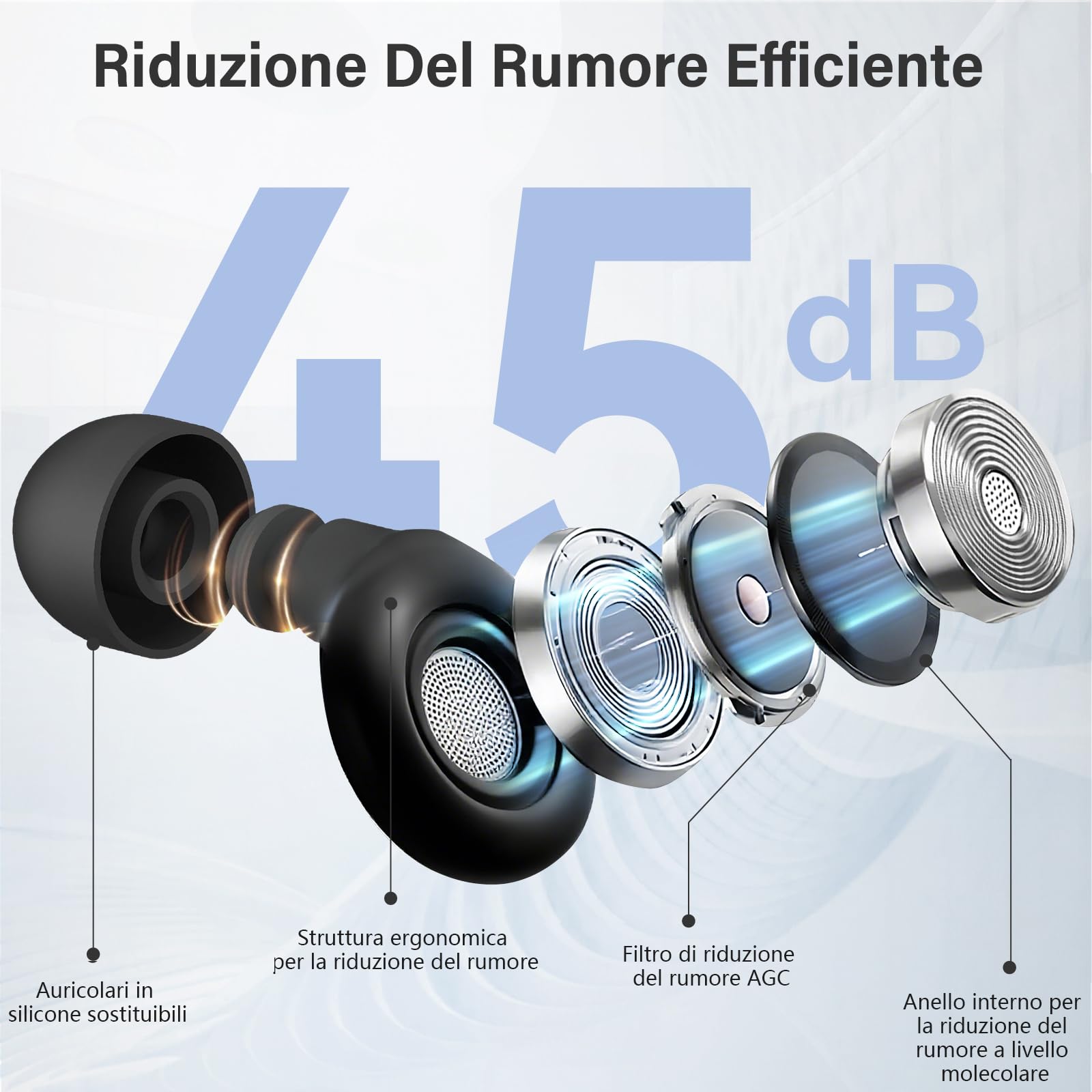 2026 Nuovo Tappi Orecchie Dormire, Antirumore Quiet Silicone Auricolari, 45dB Protezione dell'udito, Concerti/Aerei/Sleep/Viaggiare, Riutilizzabile Earplugs con 8 Punte (XS/S/M/L) e Custodia - Nero