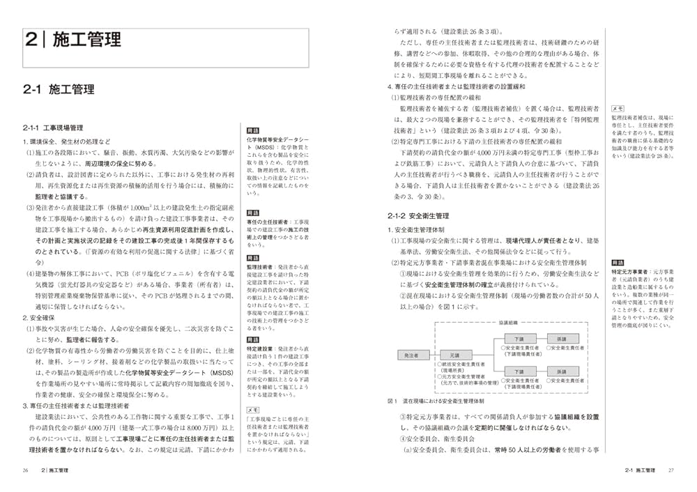 1級建築士受験基本テキスト : ヴィジュアルで要点整理 学科5 (施工) 41dxGACrWML._AC_SY200_QL15_.jpg