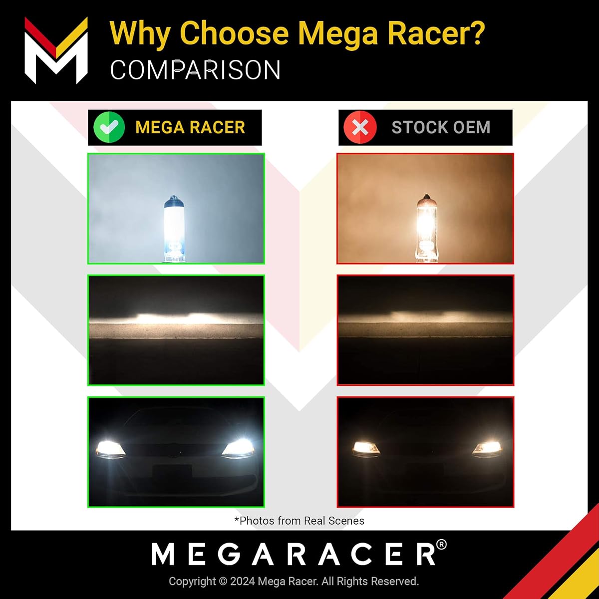 Mega Racer 9004/Hb1 Halogen Headlight Bulbs - 3000K Super Yellow 12V 100W/80W