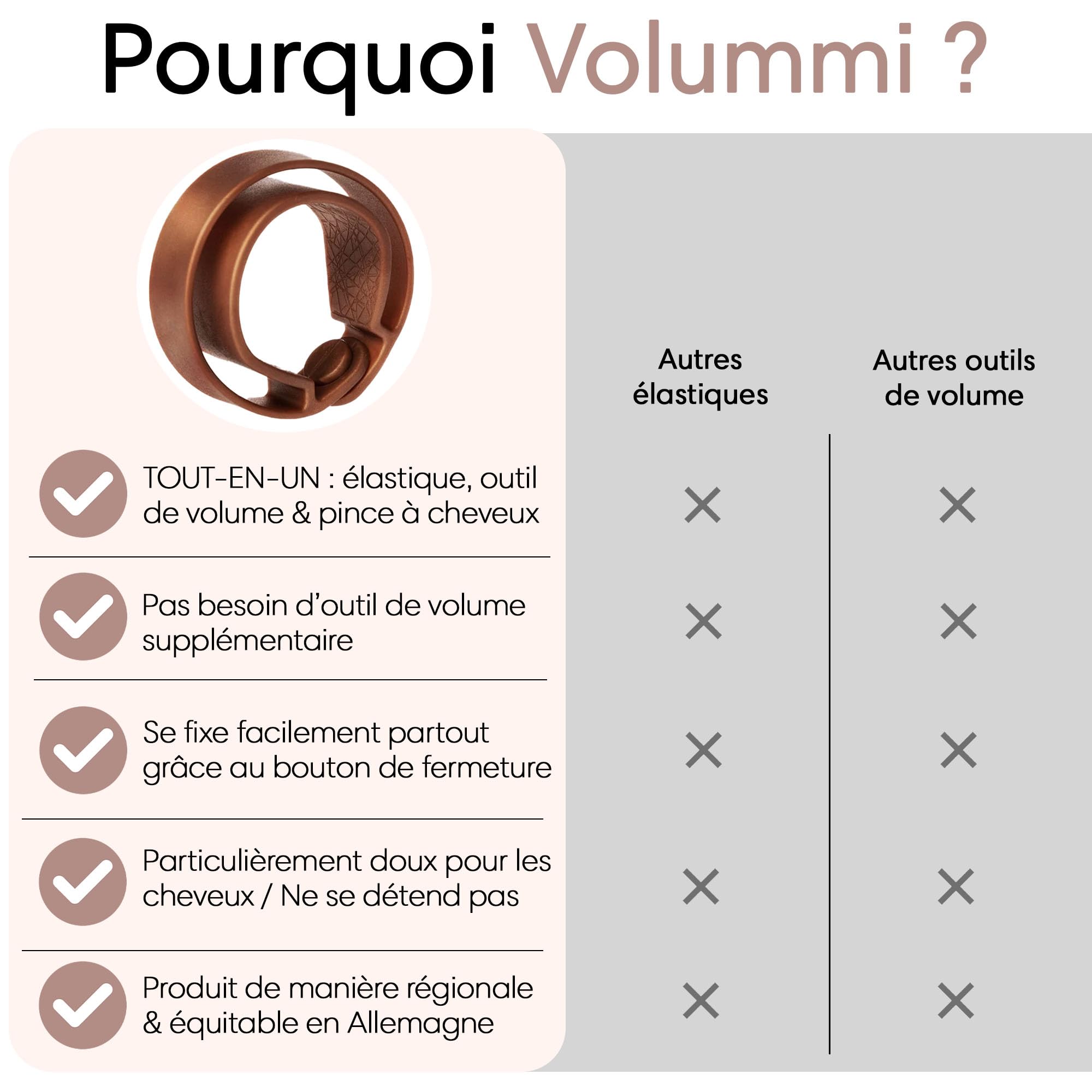 Chouchou à cheveux - Élastique tressé innovant pour visiblement plus de volume dans la queue de cheval - Maintien solide et doux pour les cheveux - Fabriqué en Allemagne - Bronze Glow M pour