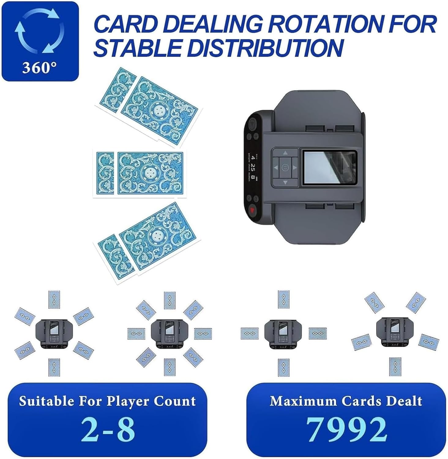 2 in 1 Card Dealer & Shuffler, Automatic Card Shuffler and Dealer with 4 Wireless Dealer Buttons, Rotatable 360°, Ultra Quiet, Rechargeable, for Board Games and Poker, Casino Card, UNO, Five Crowns.(W